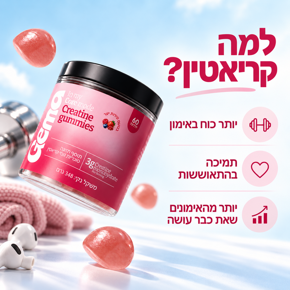 Gema Core גומי קריאטין